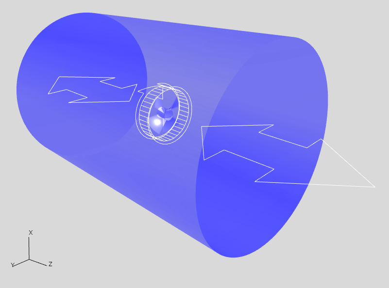 3Dビュー上での回転領域の表示