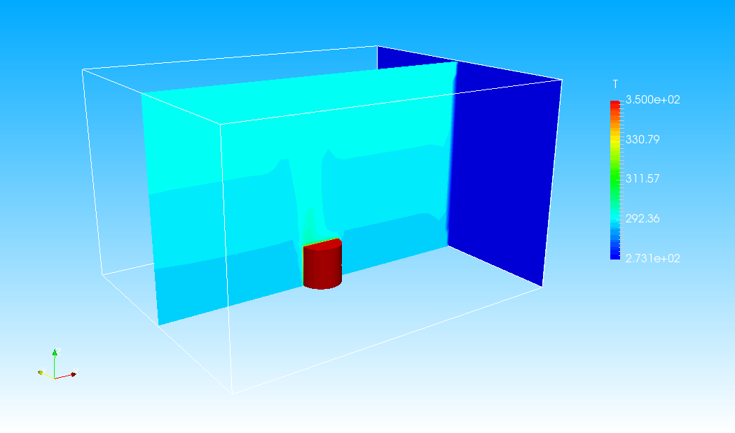 ParaFoam velocity result